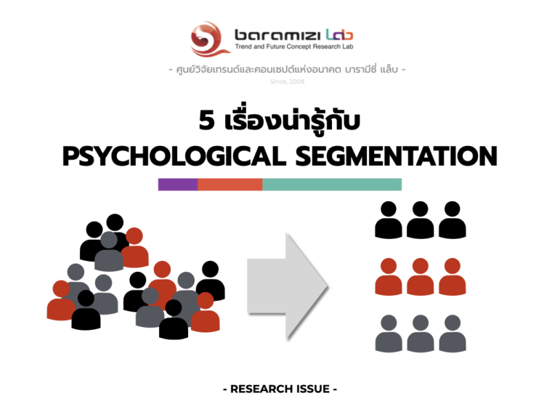 Psychological Segmentation
